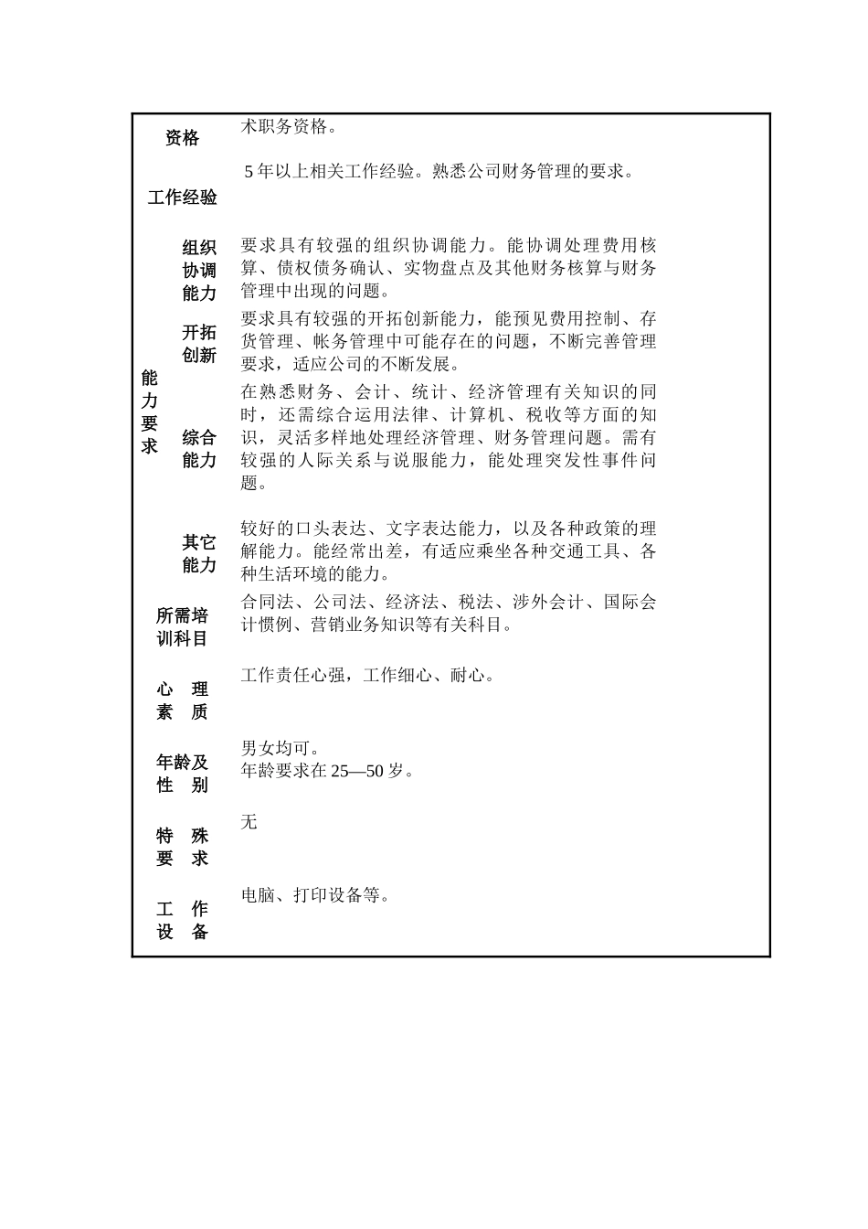 某机器公司财务办主任岗位说明书_第3页