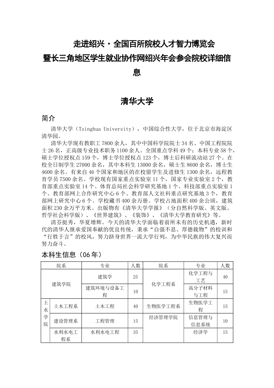 走进绍兴全国百所院校人才智力博览会_第1页