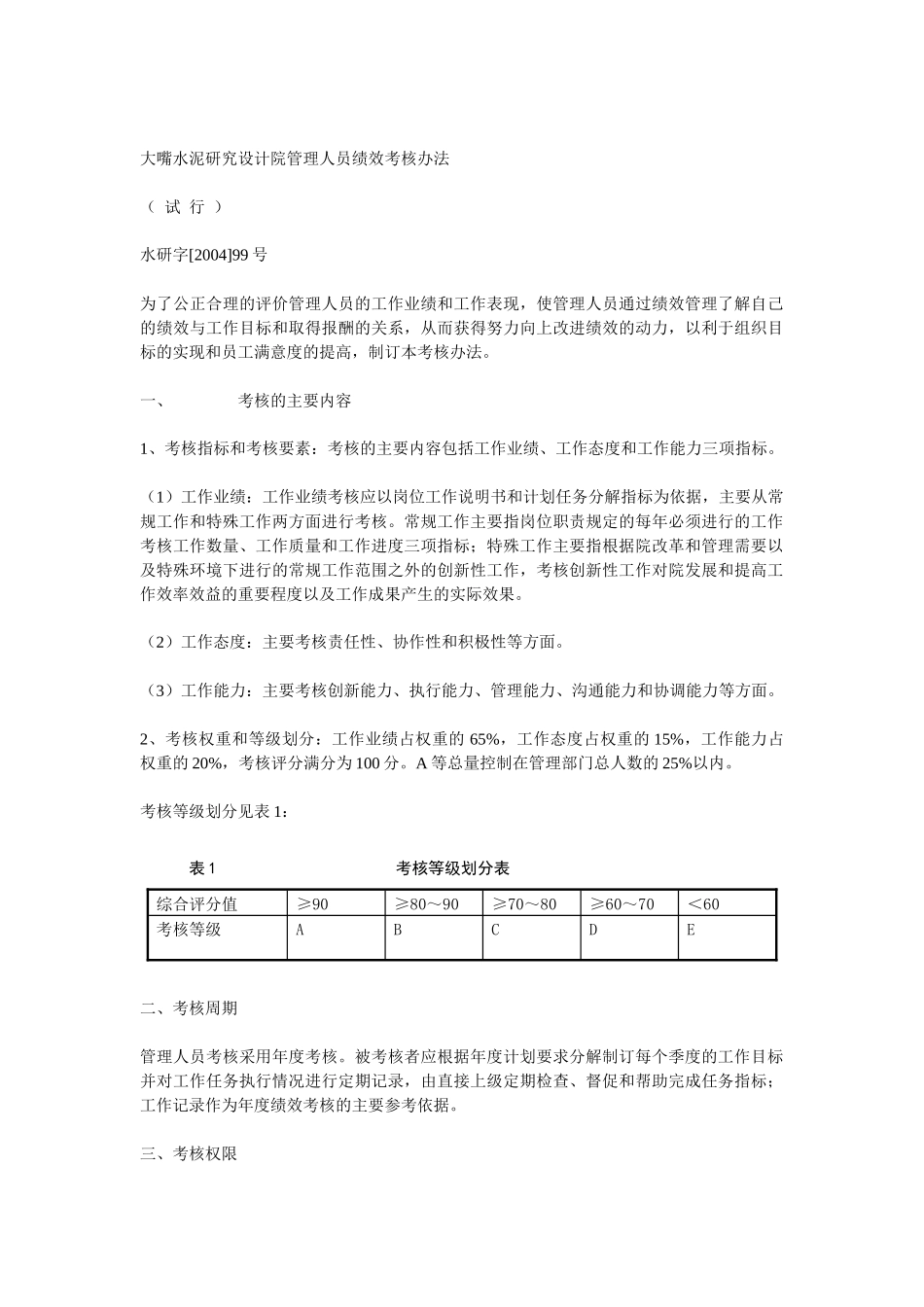 设计研究院人力资源管理方案_第1页