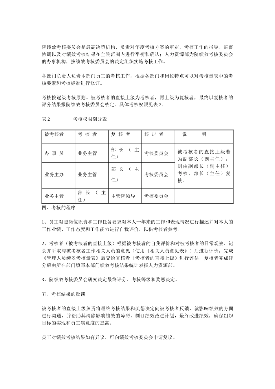 设计研究院人力资源管理方案_第2页