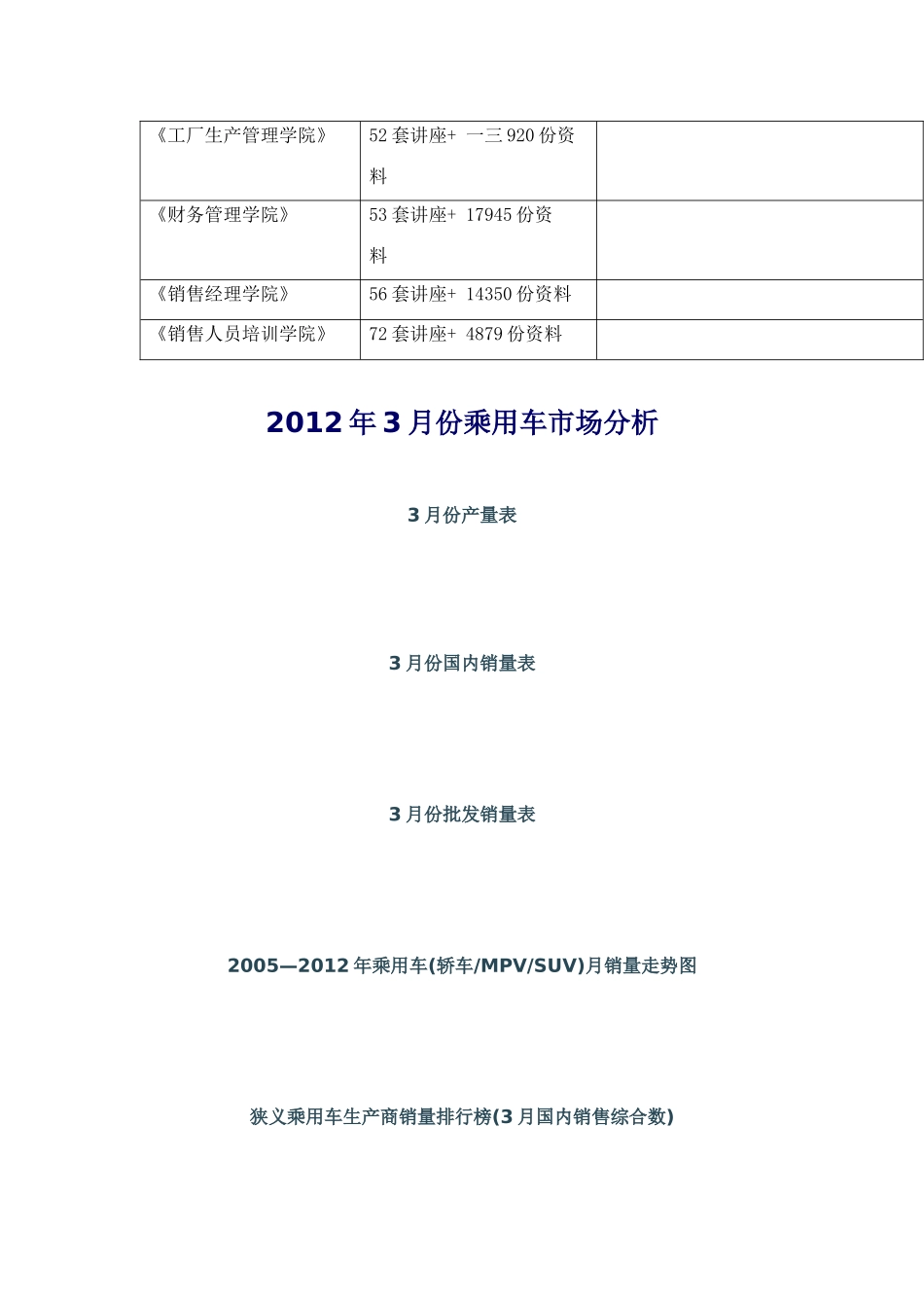 乘用车月份市场分析_第2页