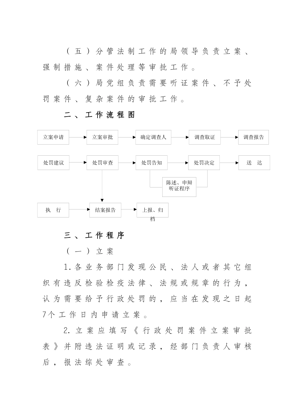 萧山检验检疫局行政处罚工作程序_第2页