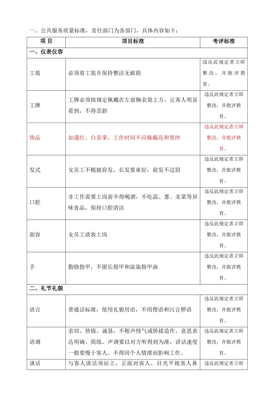 阳光会所员工手册草案_第3页