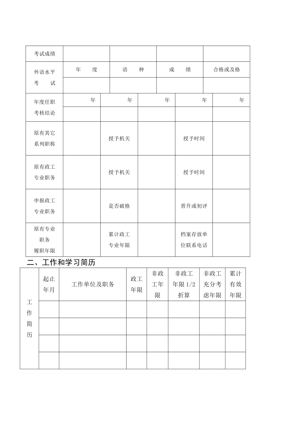 思想政治工作人员高级专业职务评审综合材料_第2页