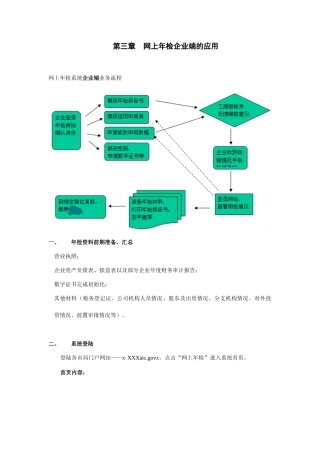 网上年检企业端的应用培训
