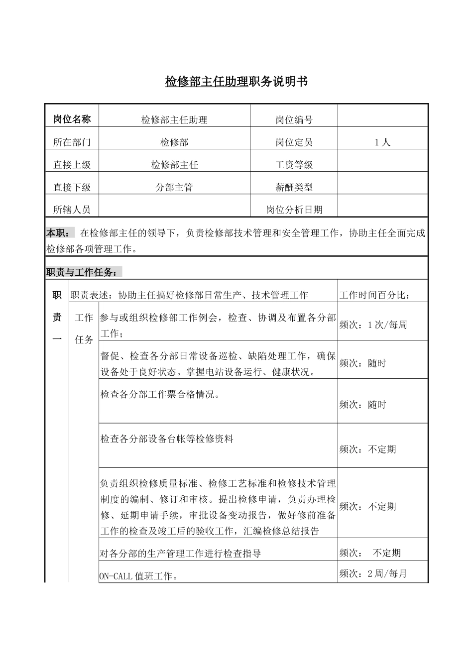 职务说明书-检修部主任助理_第1页