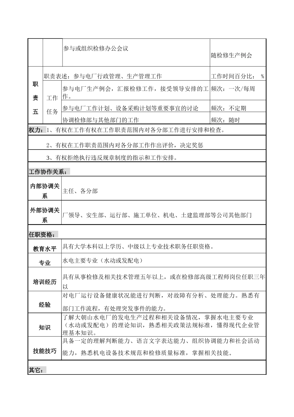 职务说明书-检修部主任助理_第3页