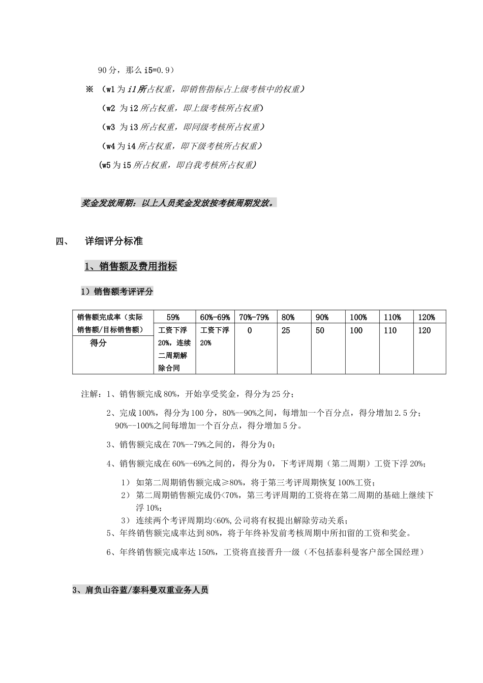 评价标准类泰科曼人员_第2页