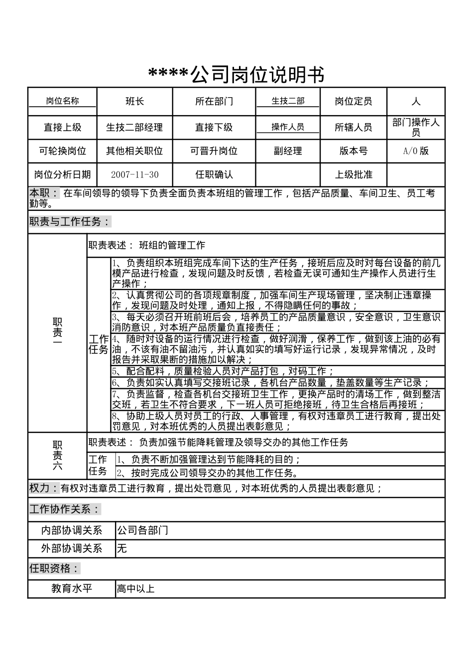 某制造企业生产二部岗位说明书_第1页