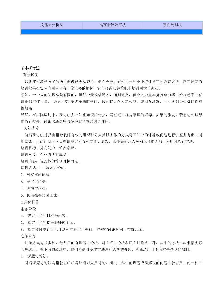 现代企业人力资源总监、职业培训师、职业经理人必看培训技巧_第2页