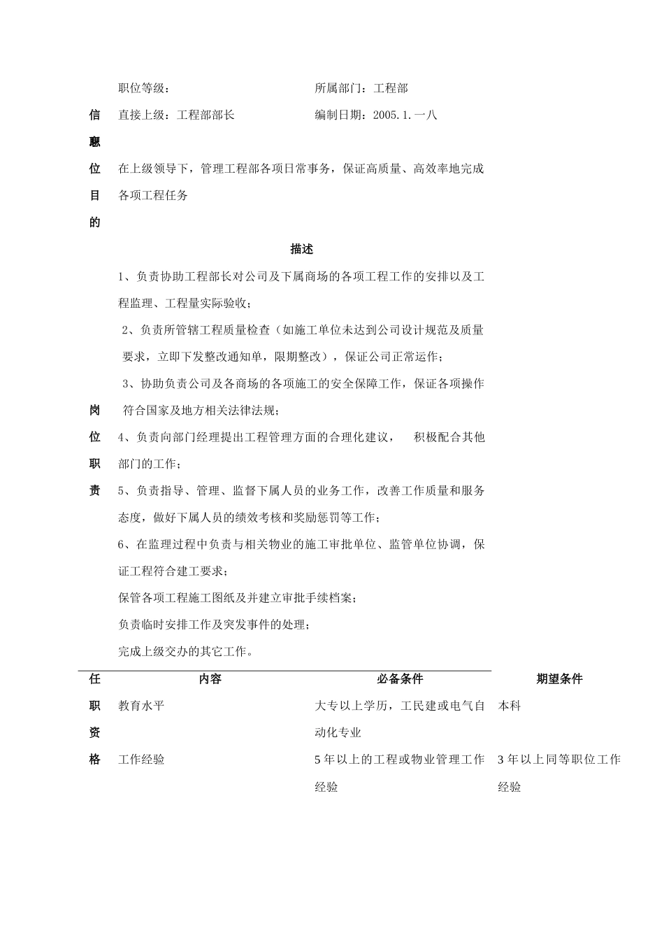 总部工程部岗位说明书_第3页