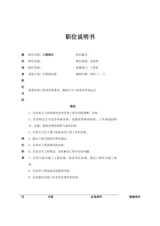 总部工程部岗位说明书