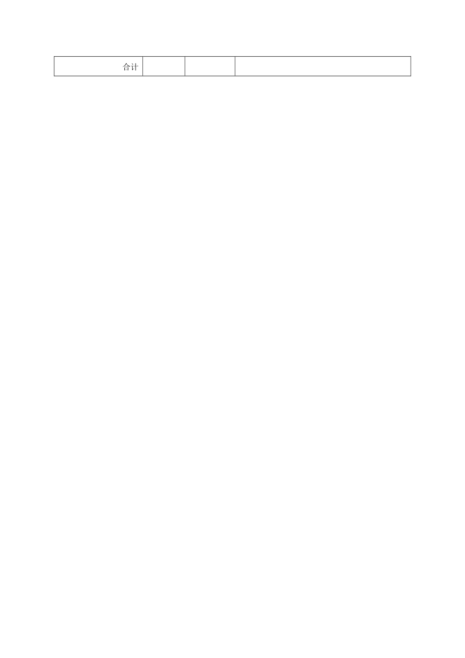 计划项目经费预算表_第2页