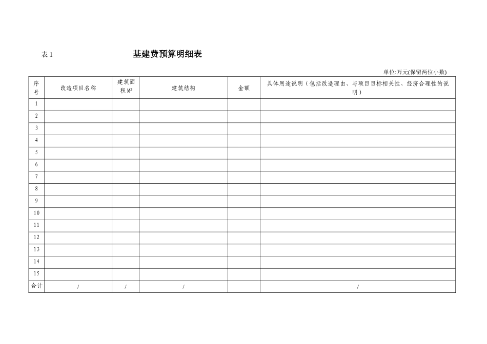 计划项目经费预算表_第3页