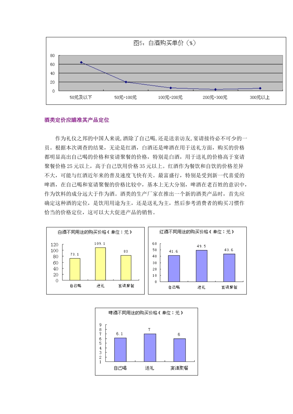 调查报告——我国酒类消费关注调查_第3页
