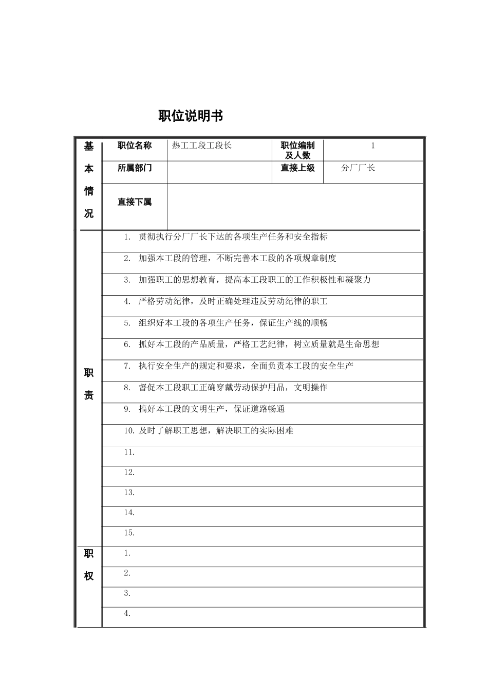 热工工段工段长岗位说明书_第1页