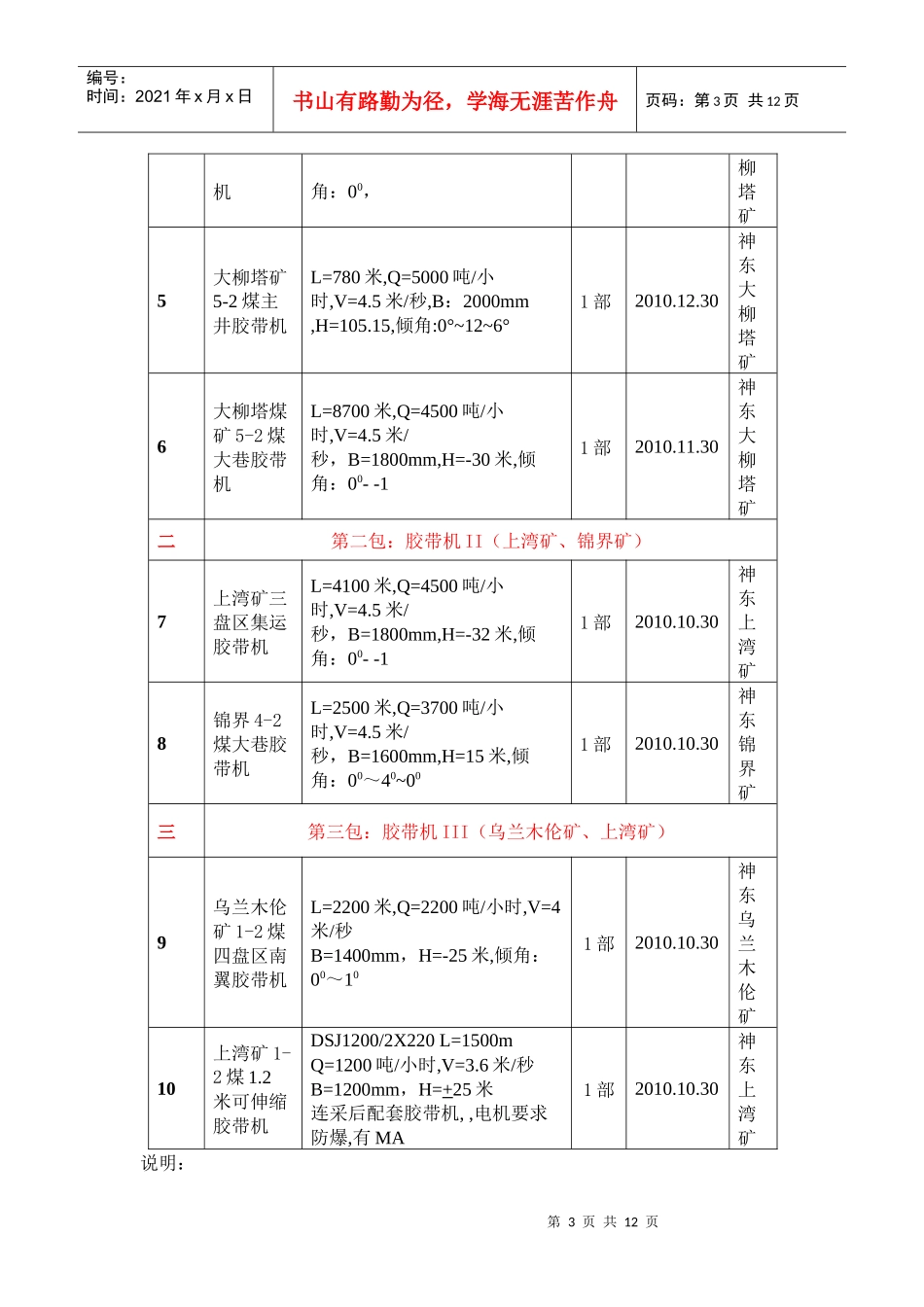 设备采购进行国内公开招标_第3页