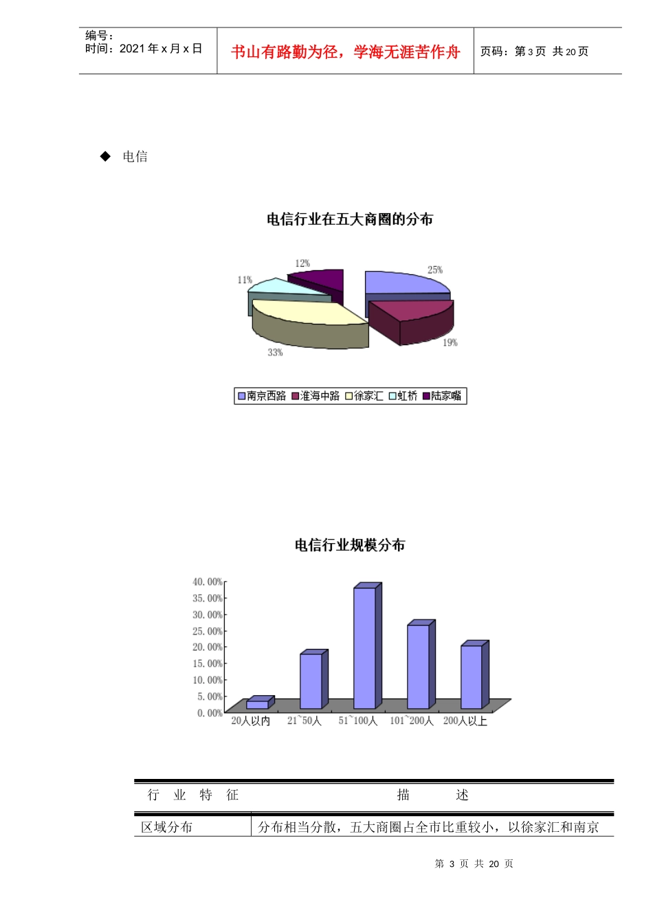 证大联样写字楼项目产品说明书doc20(1)_第3页