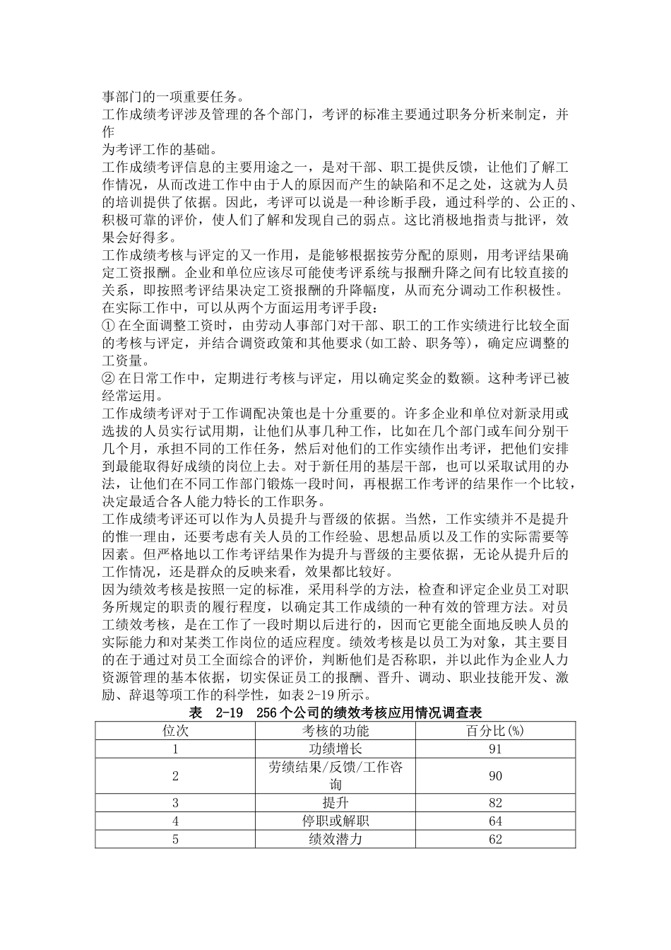 某某公司人事考核制度的基本观点_第3页
