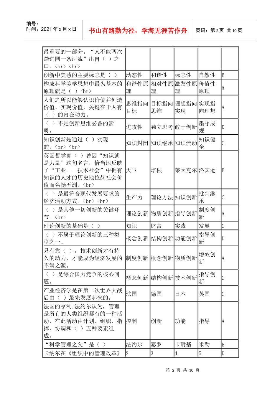读书考试创新思维探析_第2页