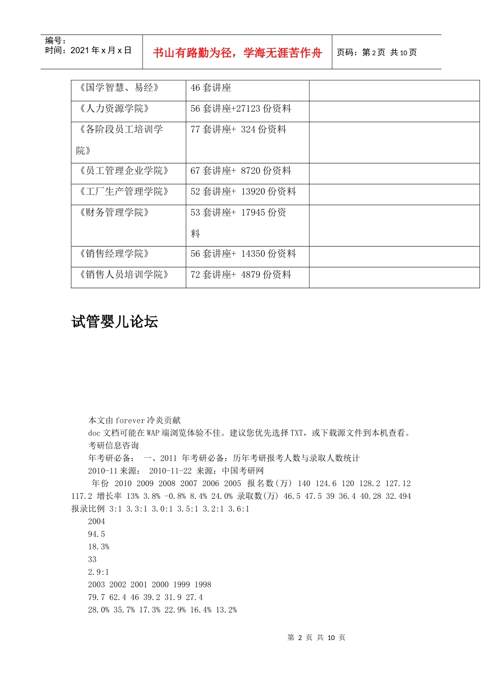 试管婴儿相关论坛_第2页
