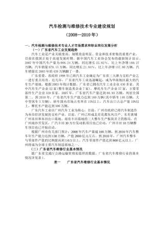 汽车检测与维修专业人才需求报告
