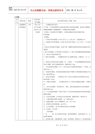 货物名称-广西云龙招标有限公司