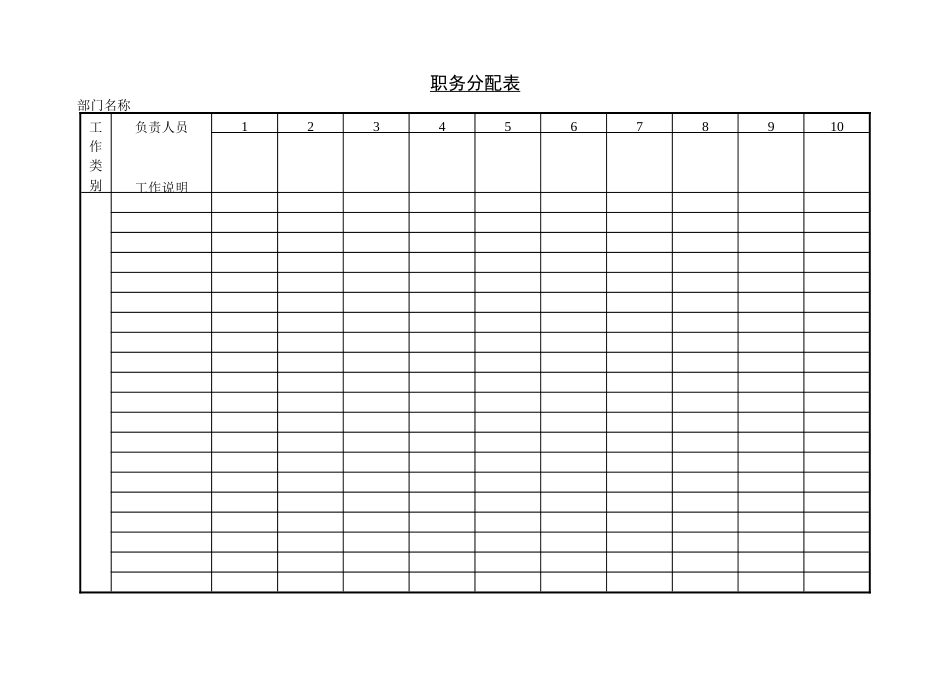 职务分配表(一)_第1页
