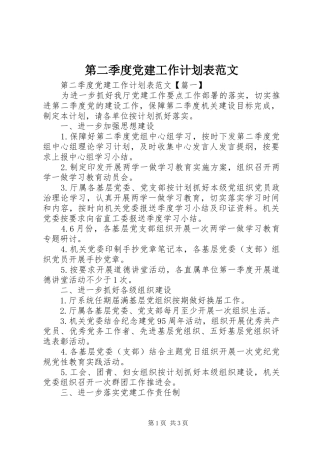 第二季度党建工作计划表范文