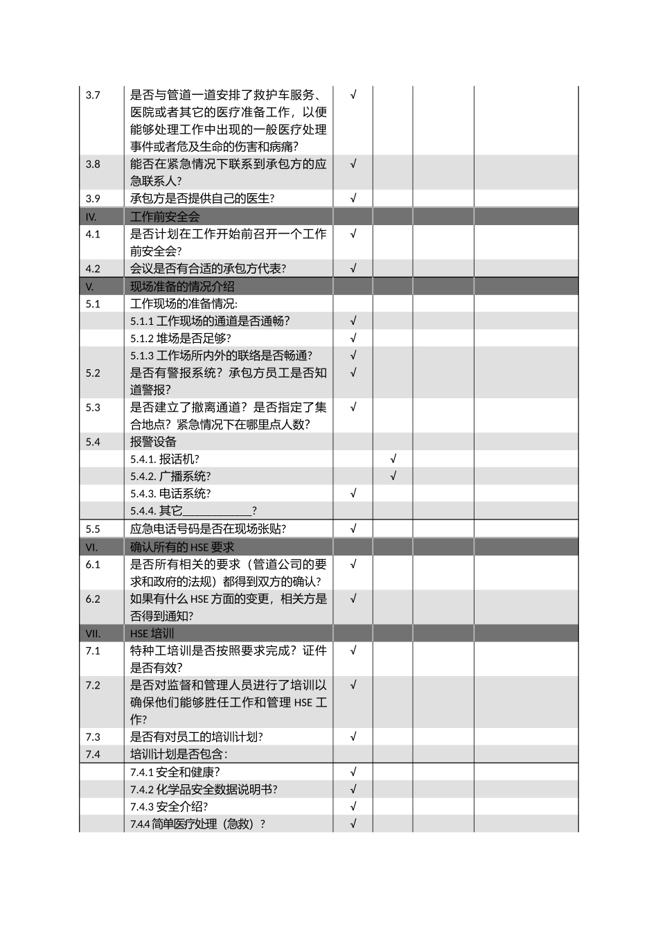 试谈承包方开工前HSE检查清单_第3页