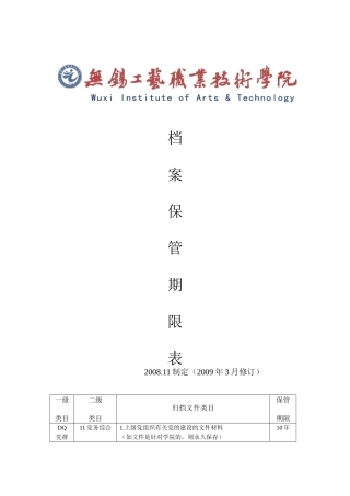 某某学院档案保管期限表