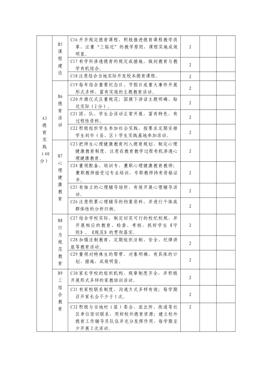 泉州市中小学德育工作先进集体考核细则（试行）_第2页