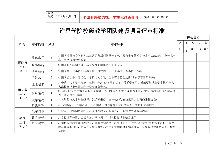 许昌学院校级教学团队建设项目评审标准_第1页