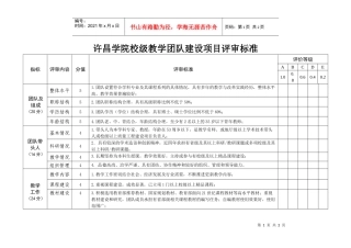 许昌学院校级教学团队建设项目评审标准