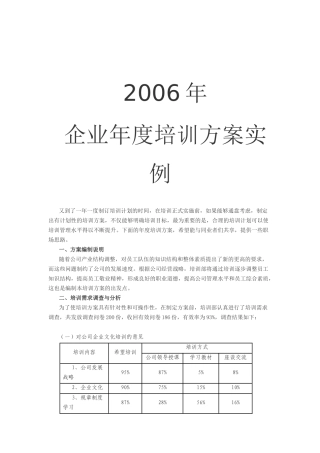 某企业年度培训方案实例