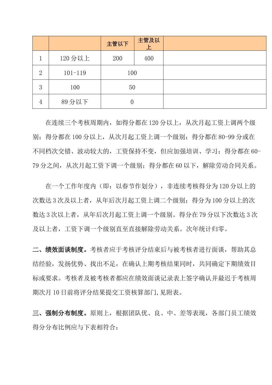 定稿永昌物业英伦庄园物业绩效考核评分及奖惩方案（word版）_第3页