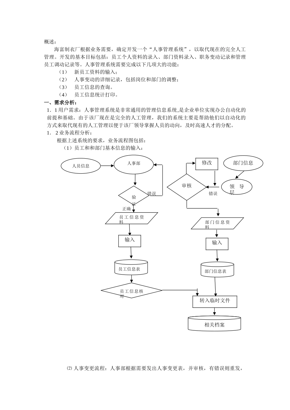 某某制衣厂人事管理系统分析_第2页