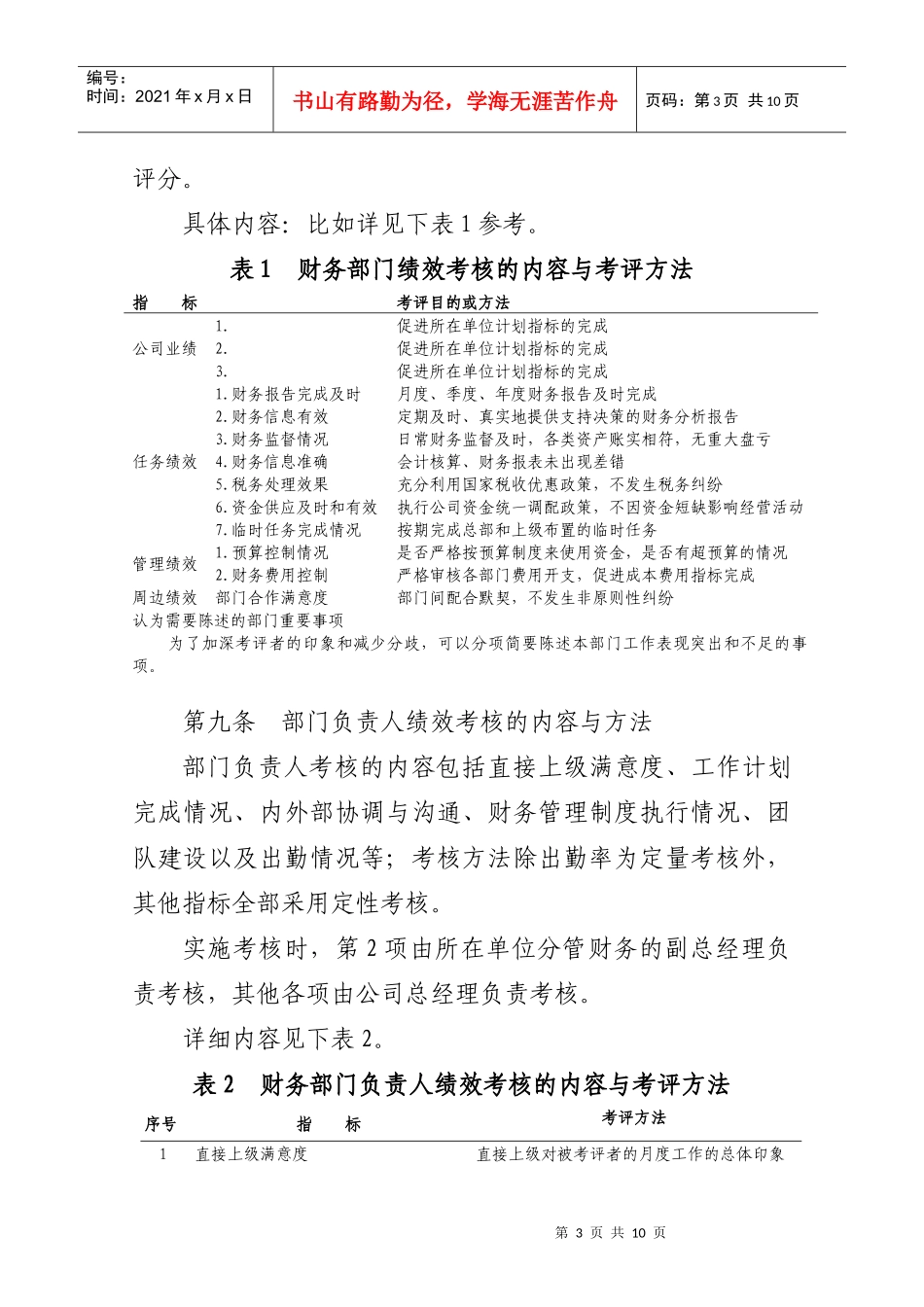 财务部员工薪酬与绩效考核管理制度_第3页
