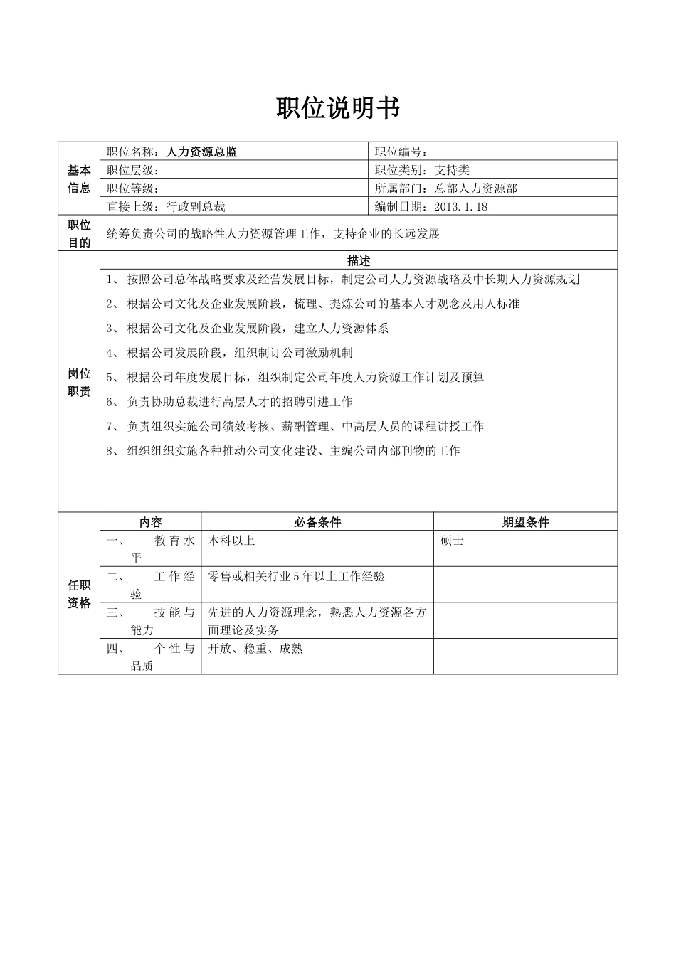 总部人力资源职位说明书（中高层）_第1页