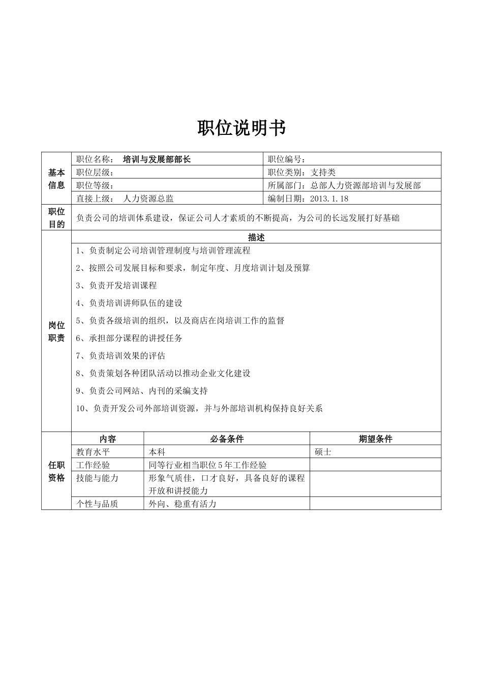 总部人力资源职位说明书（中高层）_第2页