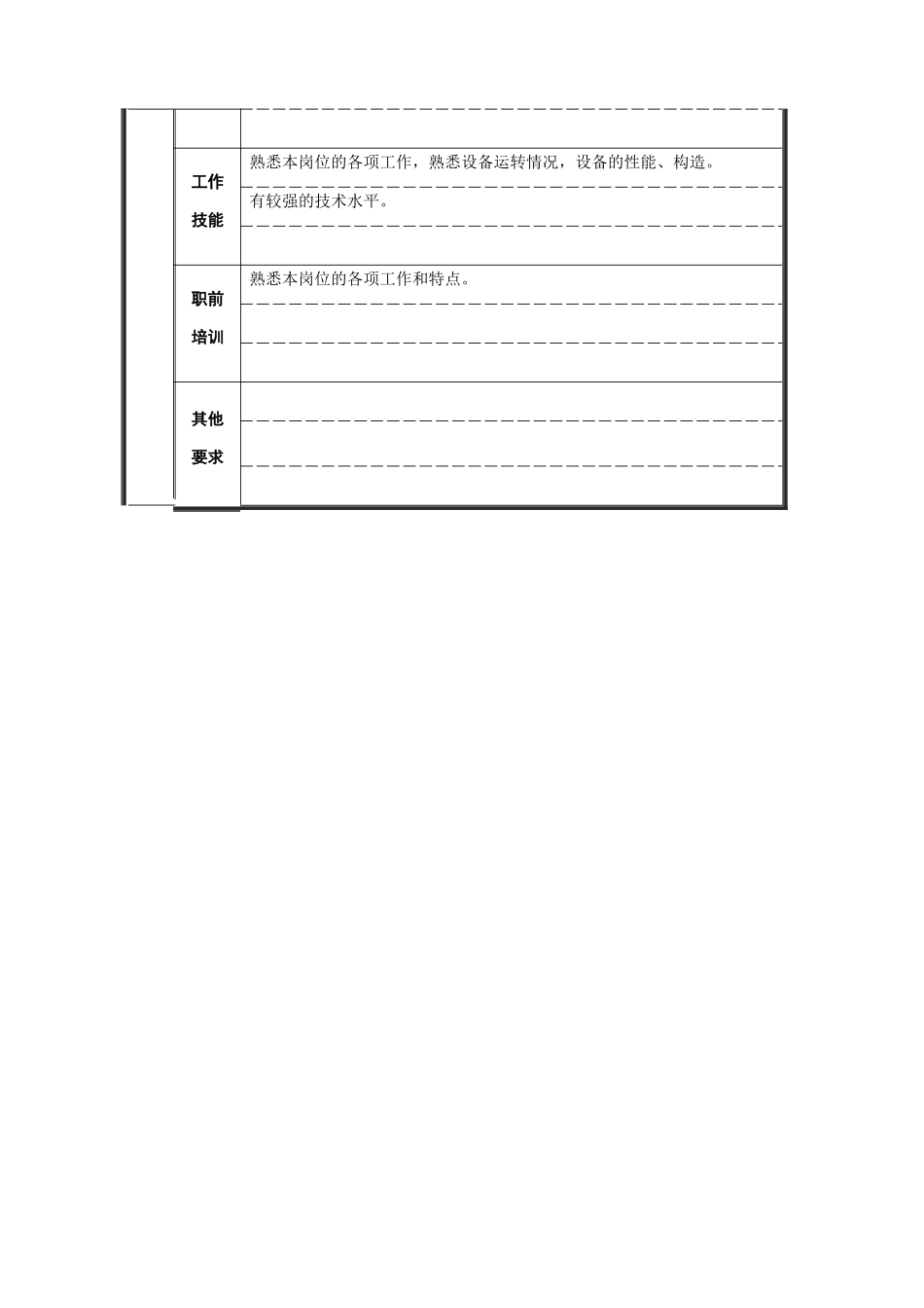 轧钢厂厂长助理（设备）_第3页