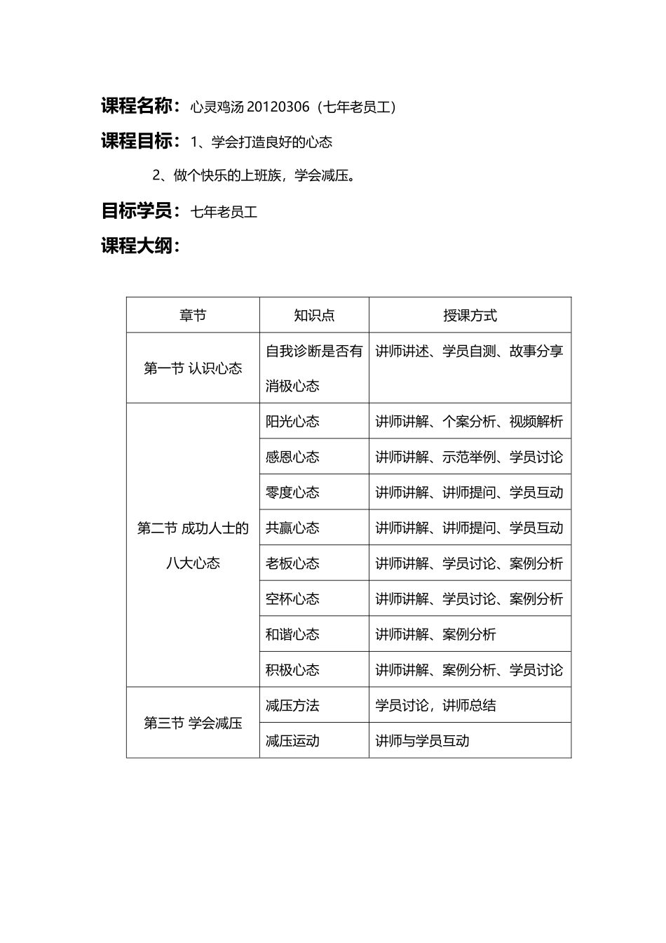 心灵鸡汤讲师讲义_第2页