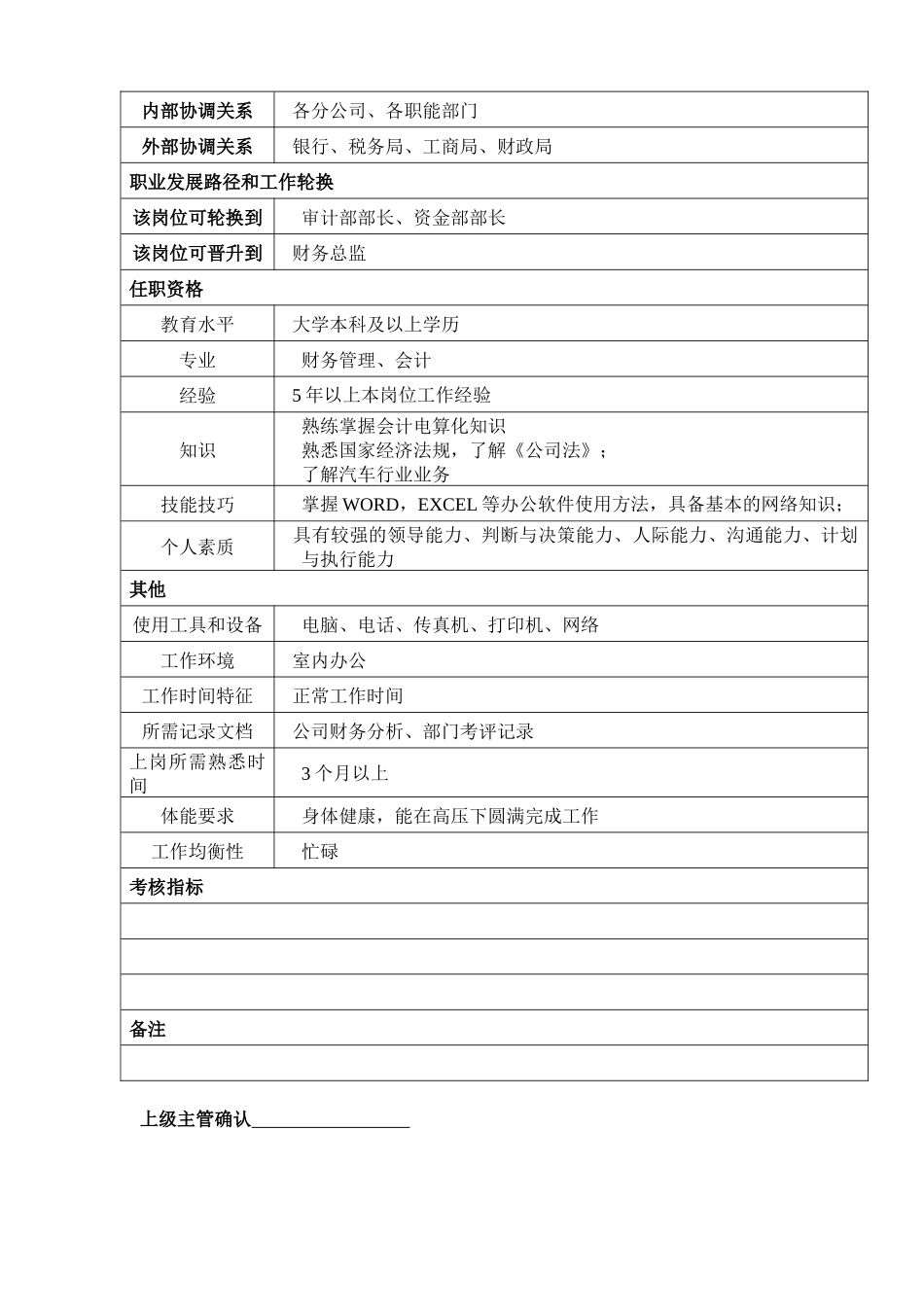 某汽车集团财务部财务部长岗位说明书_第2页