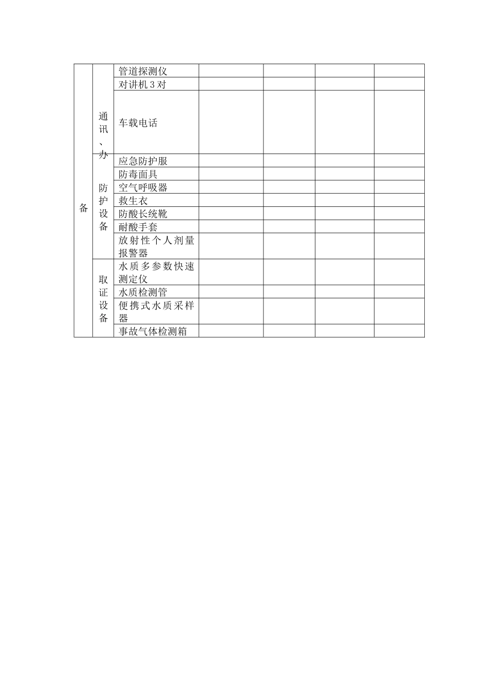 朔州市-中国环境界-中华全国环境商会_第2页