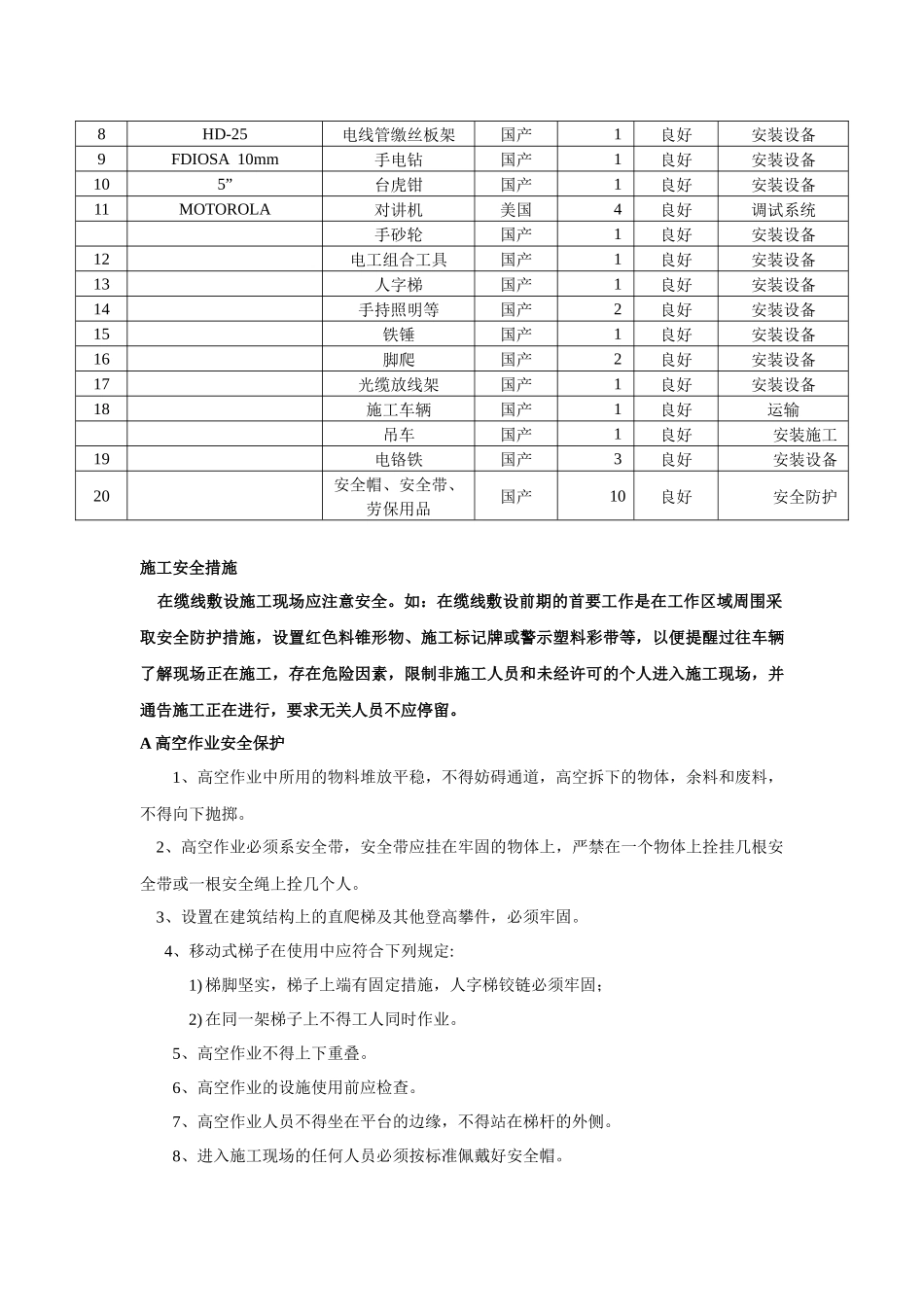 施工方案人员安排及相关措施_第3页