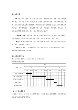 施工方案人员安排及相关措施