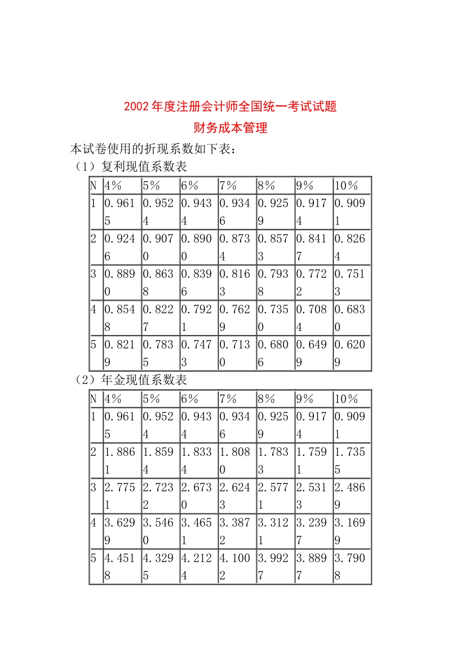 财务成本管理考试试题及答案(doc 31页)_第1页
