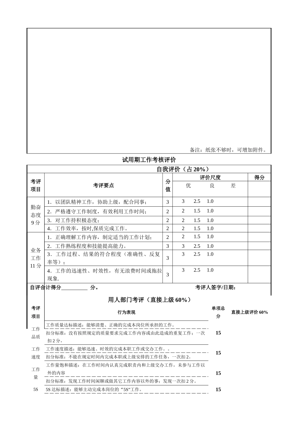 转正制度、转正申请及转正考核表格_第3页