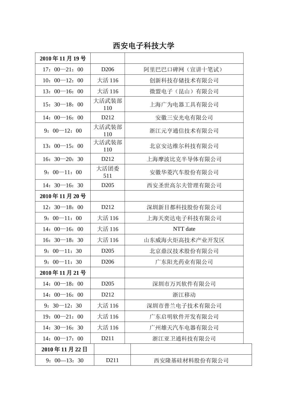 西安近期招聘信息_第1页