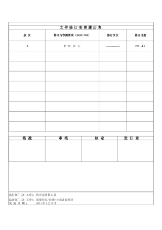 锌合金质量人员工作手册